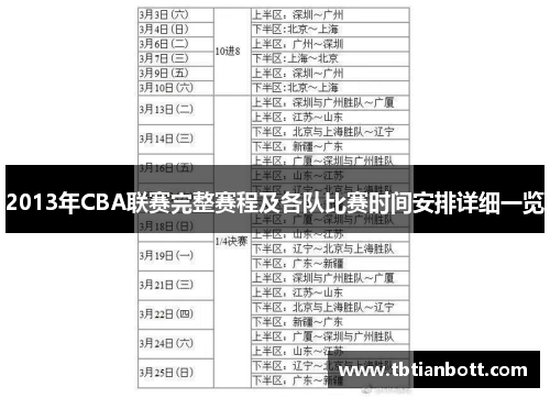 2013年CBA联赛完整赛程及各队比赛时间安排详细一览