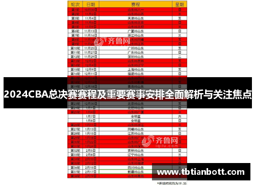 2024CBA总决赛赛程及重要赛事安排全面解析与关注焦点